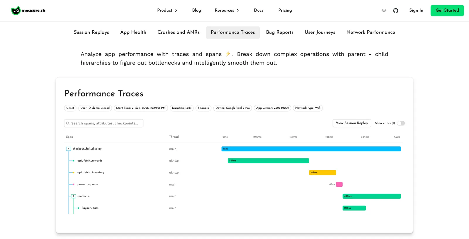 Trazas de rendimiento en Measure - una operación de checkout descompuesta en spans de API, parsing, renderizado y layout sobre una línea de tiempo